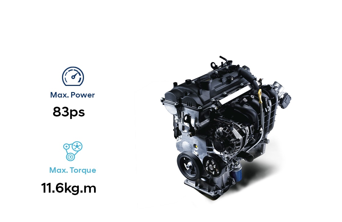Động cơ Kappa 1.2L MPI bền bỉ và tiết kiệm nhiên liệu